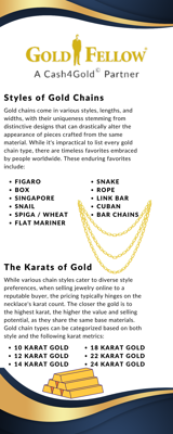 Types of Gold Chains